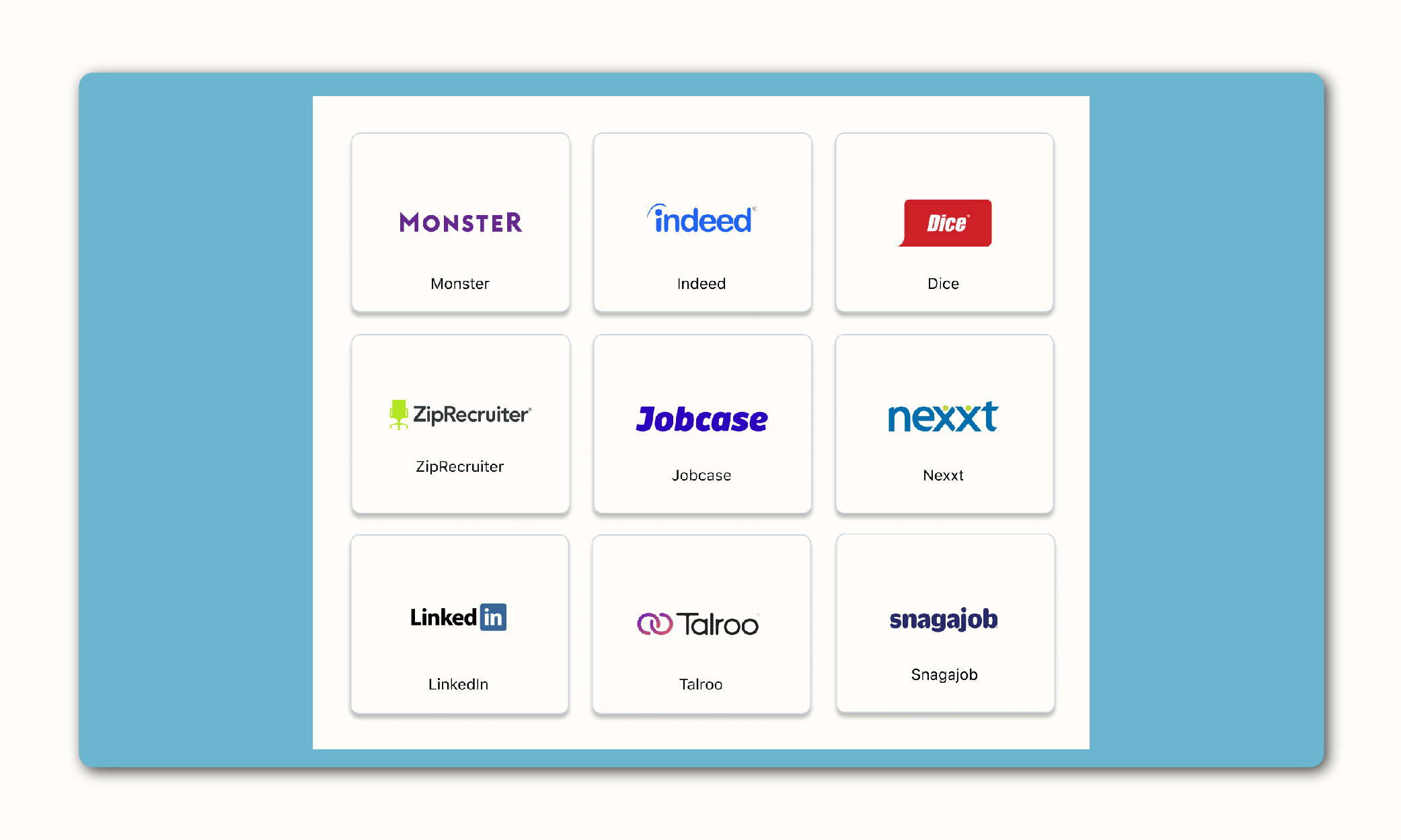 Best job boards