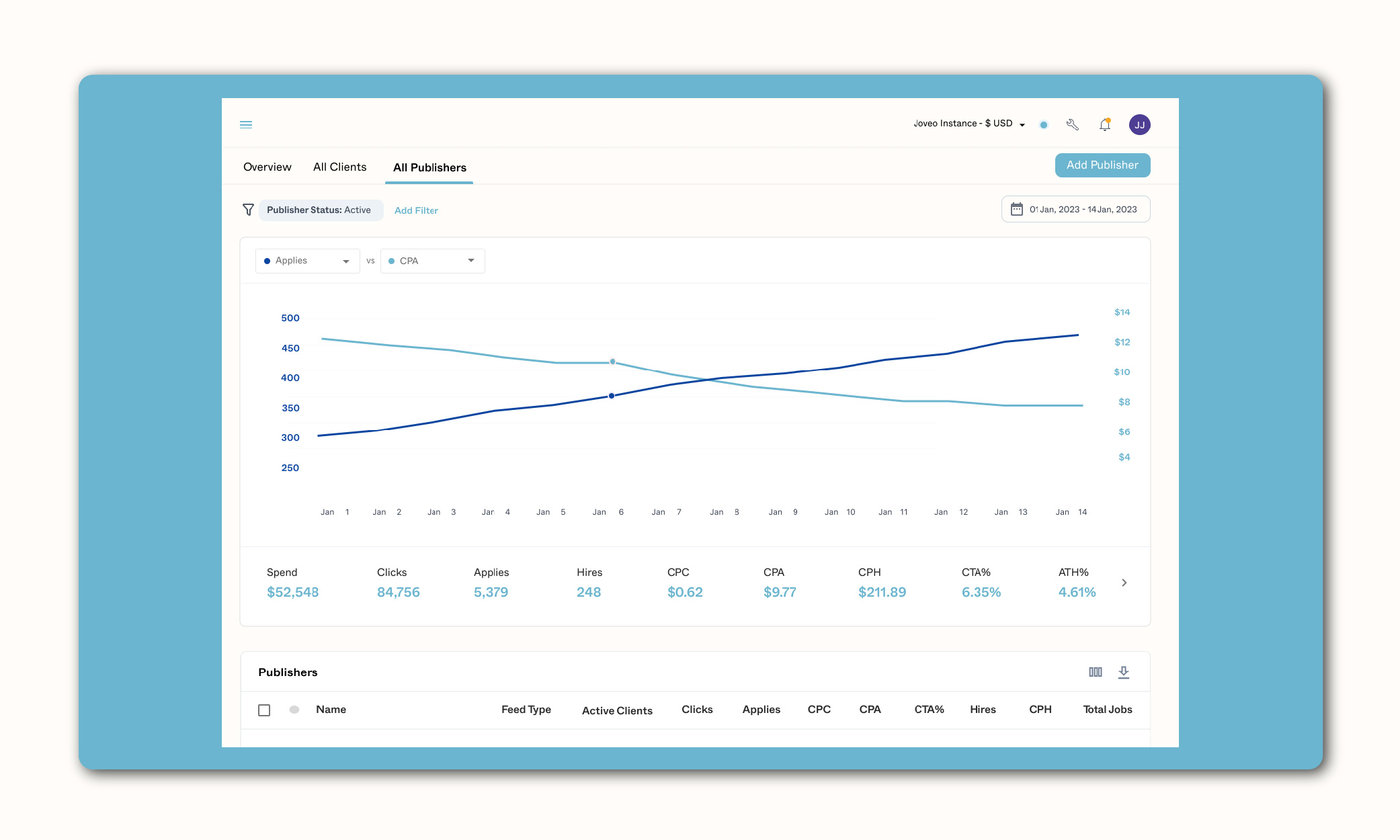 metrics in talent sourcing