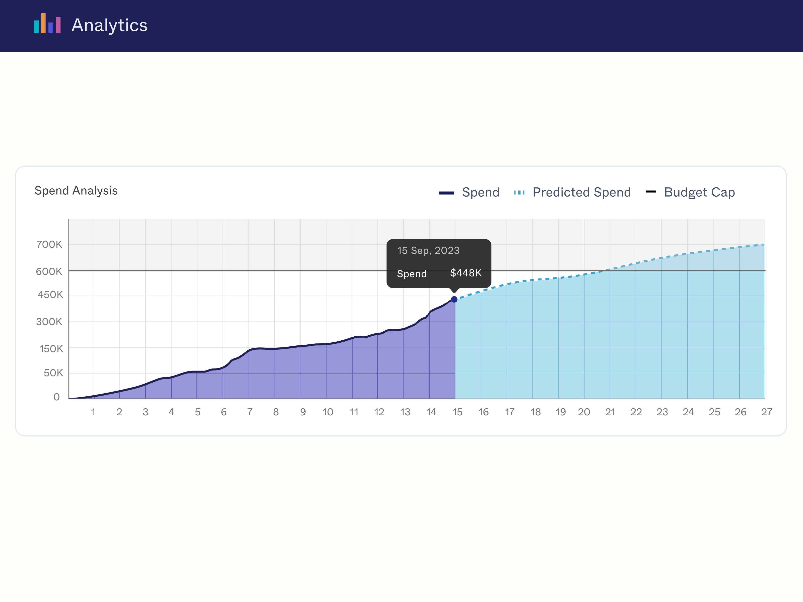 Functional Region: Outsmart Your Competition With These Tips - zseltqq