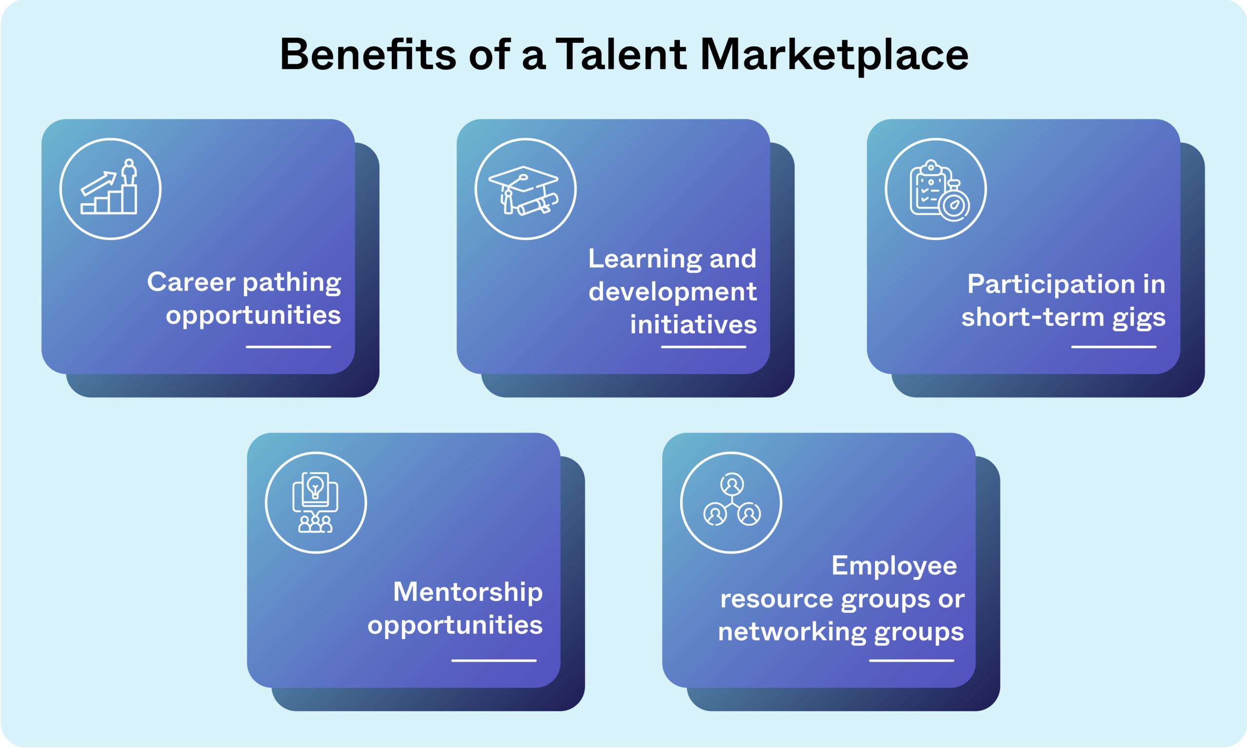  benefits of talent marketplace