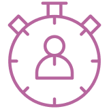 Funnel insights