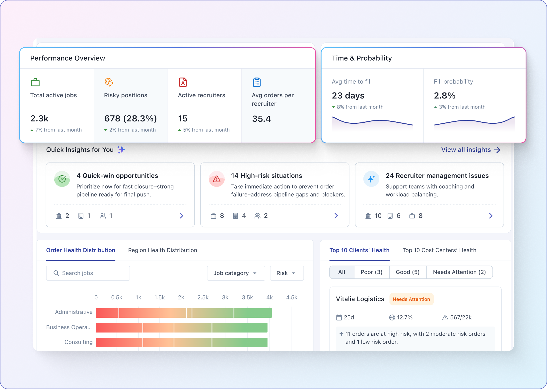 hero-staffing-advisor